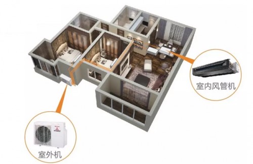 用科技，成就強(qiáng)大！三菱重工中央空調(diào)讓你不服“暑”